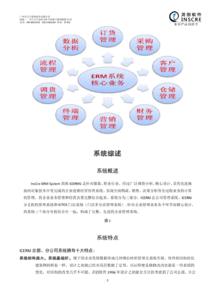 服裝erp開發淺談